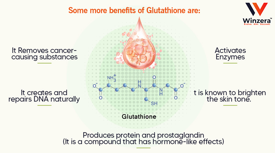 benefits of Glutathione